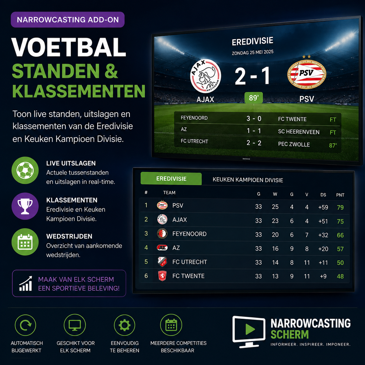 Voetbaluitslagen